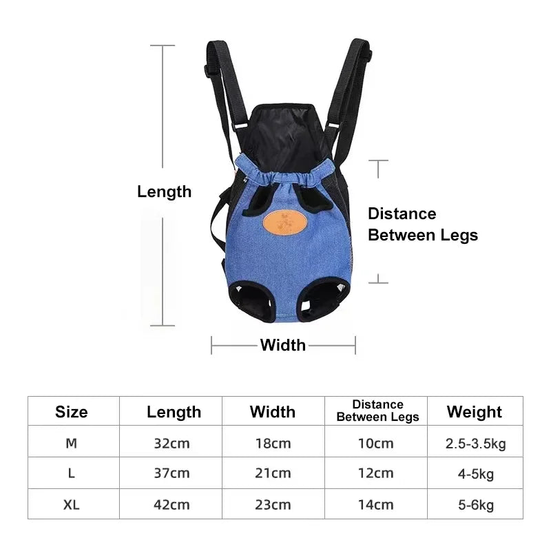 Smart and Convenient Pet Bag for Easy and Fashionable Travel with Small Dogs and Cats - Nekoby Smart and Convenient Pet Bag for Easy and Fashionable Travel with Small Dogs and Cats